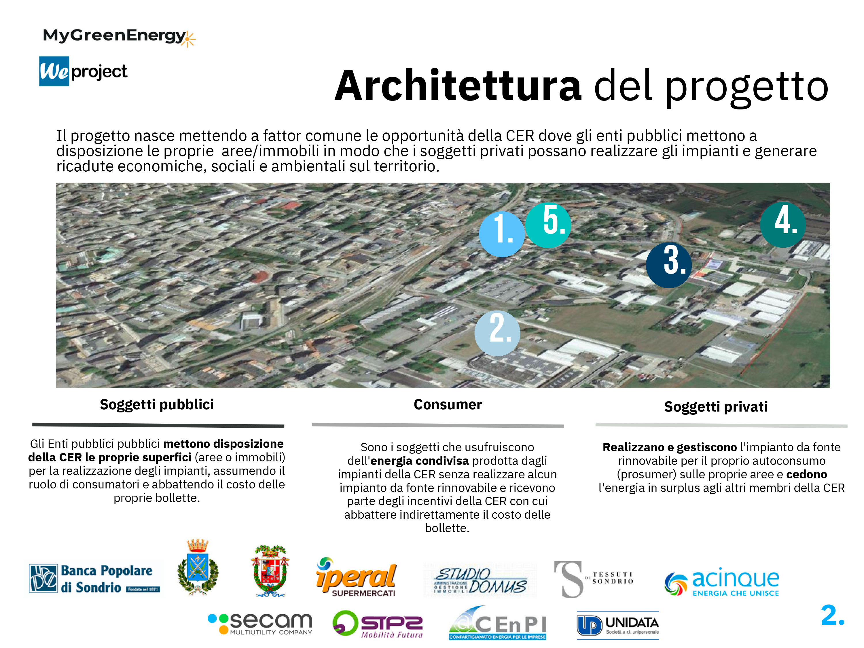 Presentazione progetto slide 3